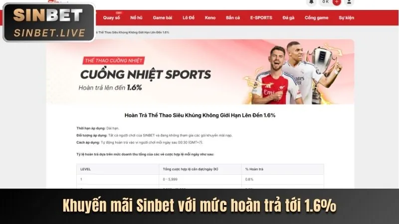 Thư viện game nổ hũ đa dạng